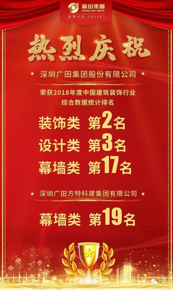 广田集团综合实力再受认可 蝉联中国装饰百强榜单第二名