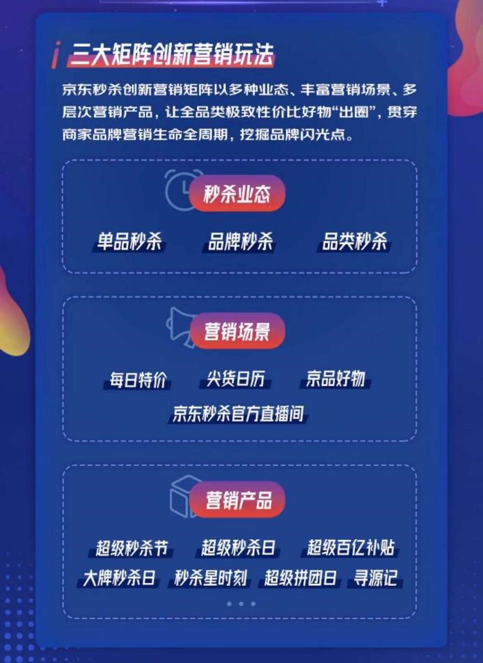 京东秒杀升级为“供应链赋能平台”，助品牌商家销量、口碑双增长