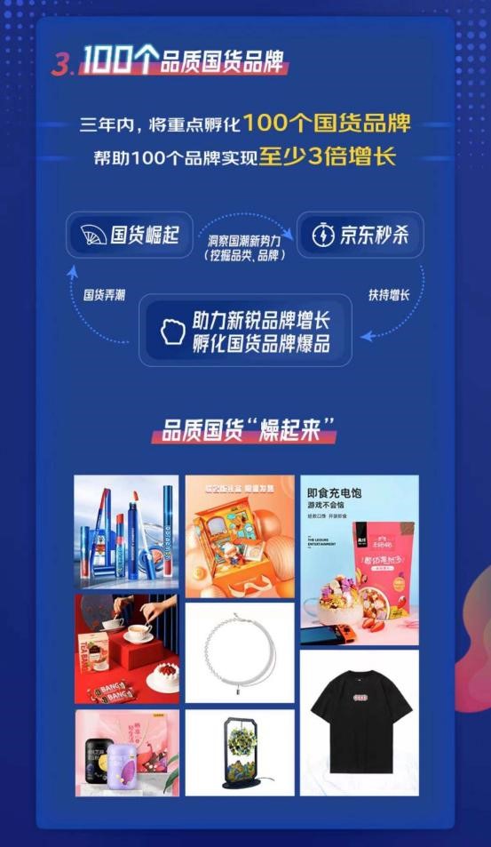 京东秒杀升级为“供应链赋能平台”，助品牌商家销量、口碑双增长