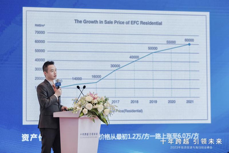 建工地产集团总裁助理俞建丰先生主题演讲