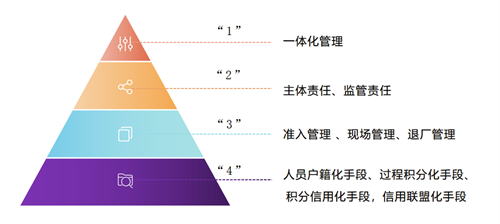 1702350370423988.png 图片12.png